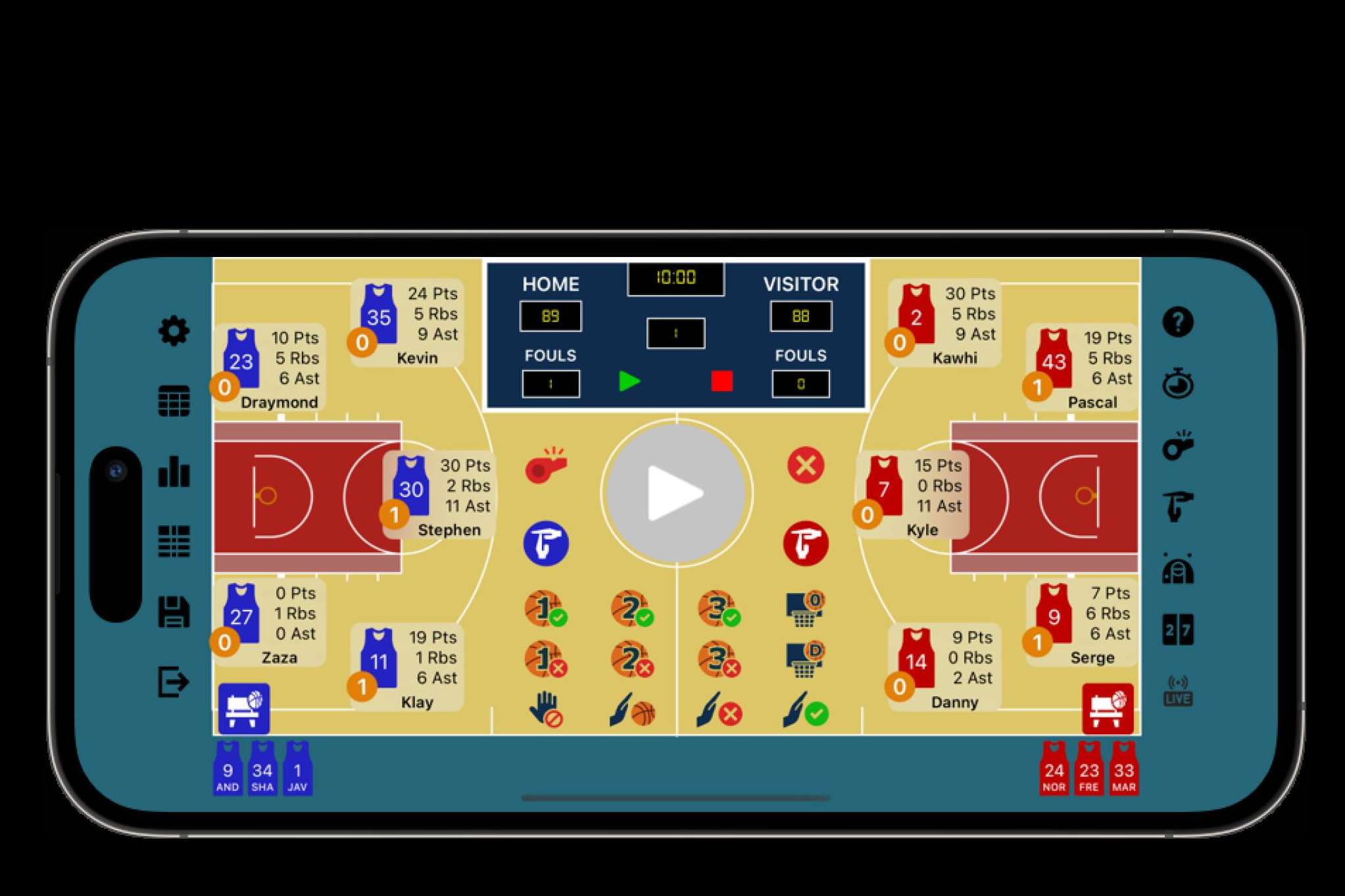 Basketball Stats Assistant, el encargado de profesionalizar las estadísticas de baloncesto