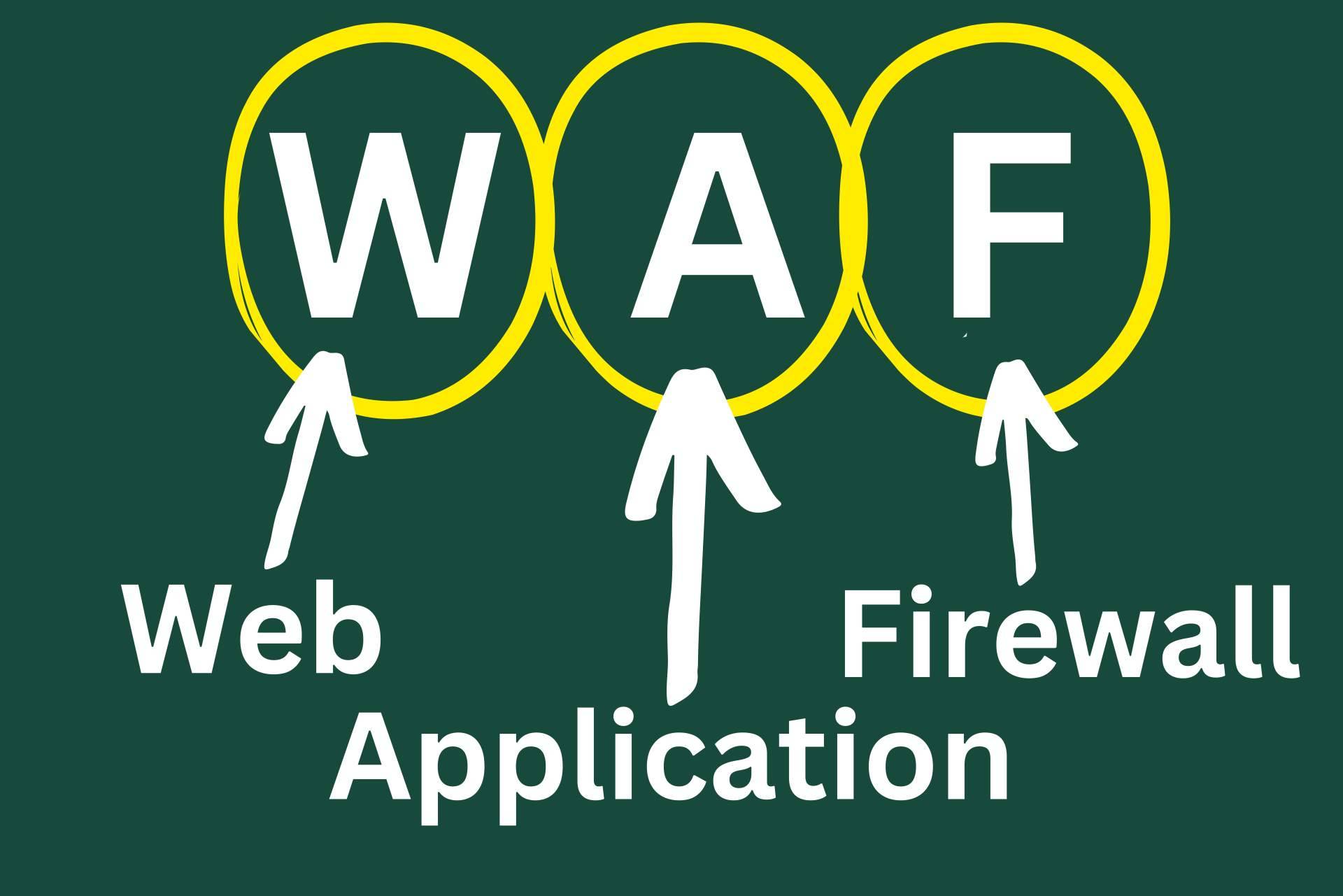 Todo lo que se debe saber sobre un WAF, PowerWAF CDN