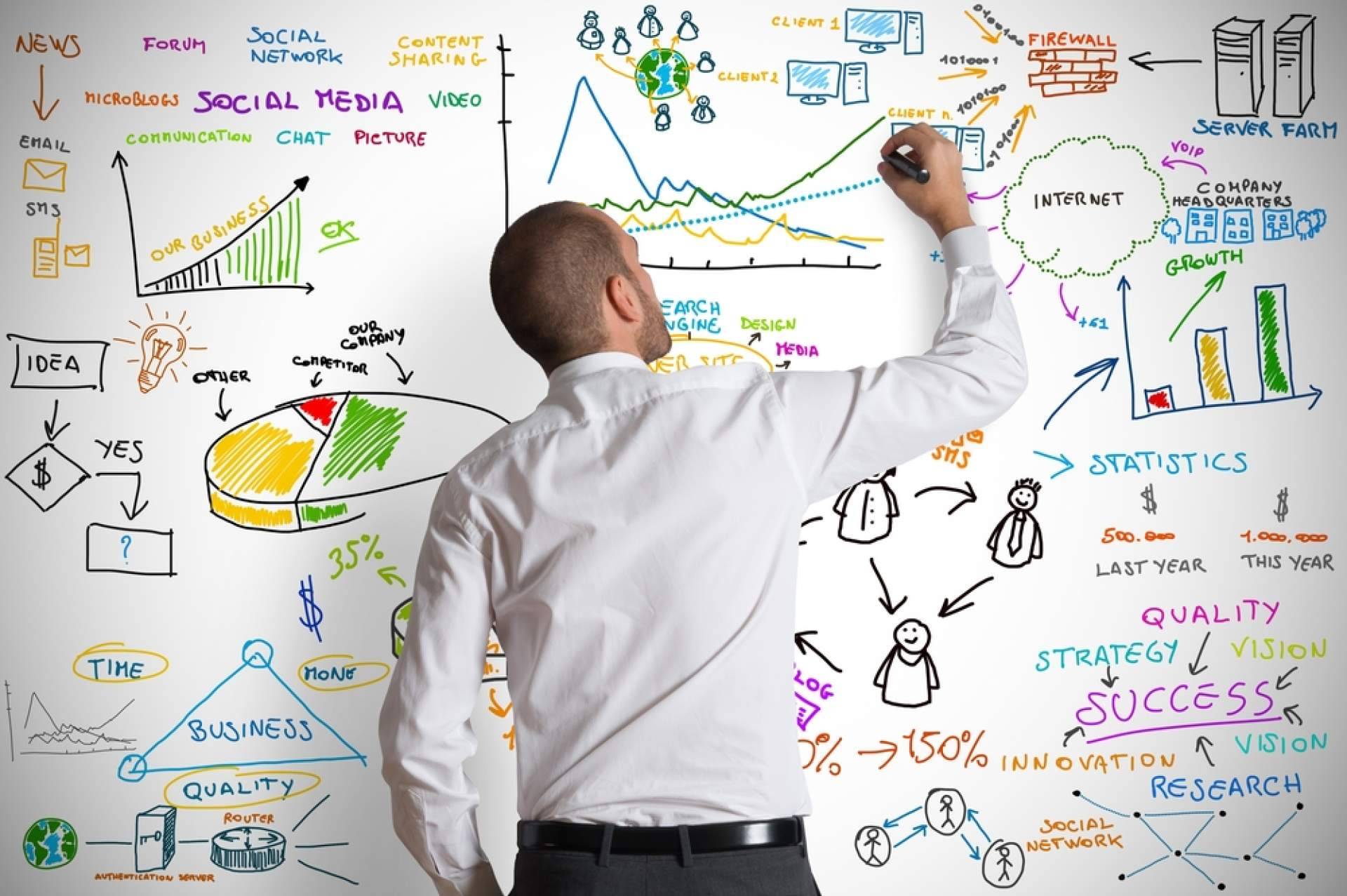 Funnel Tropia diseña estratregias automatizadas de email marketing para aumentar conversiones