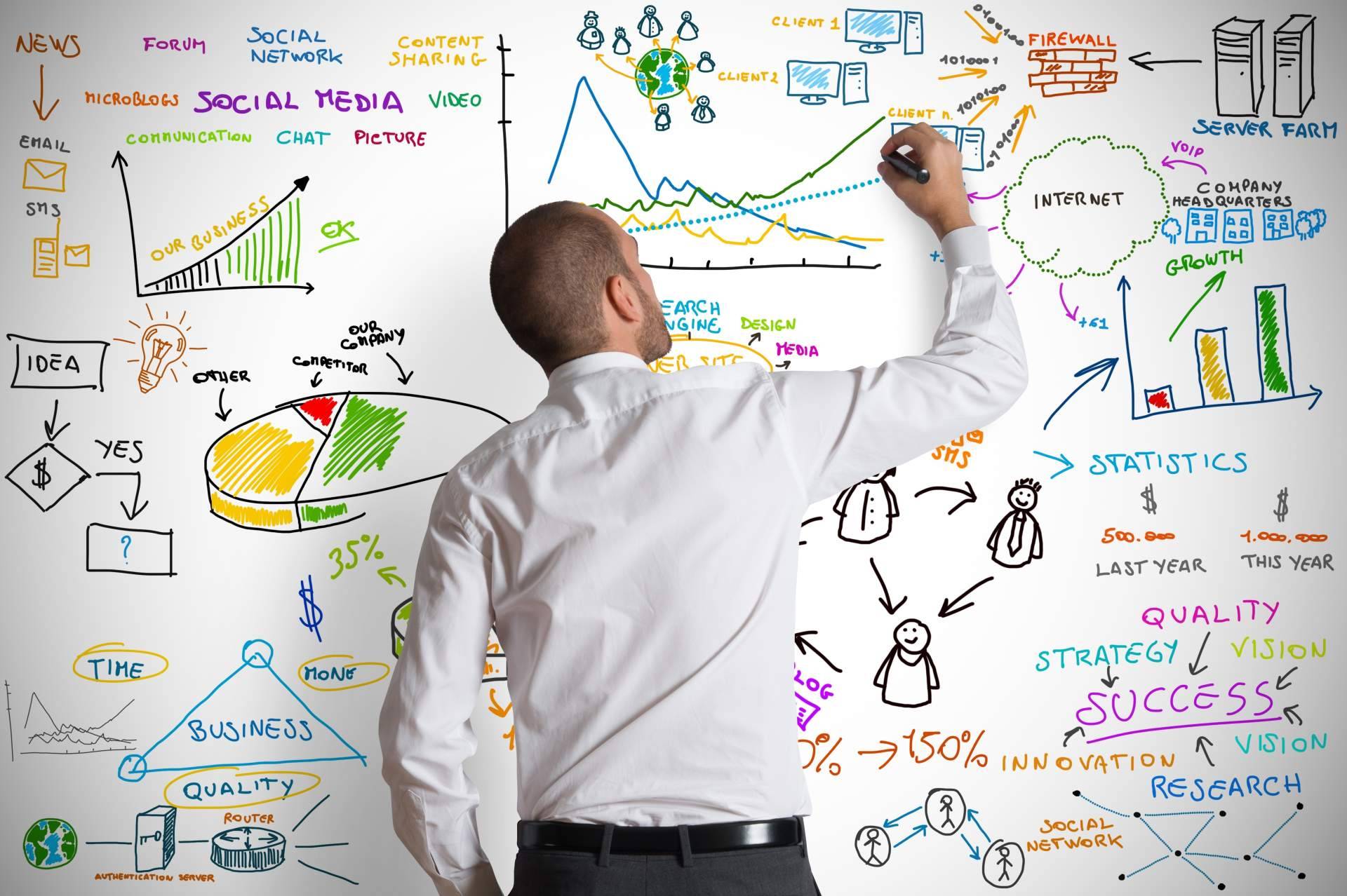 Campañas de email marketing como impulso empresarial con Funneltropia