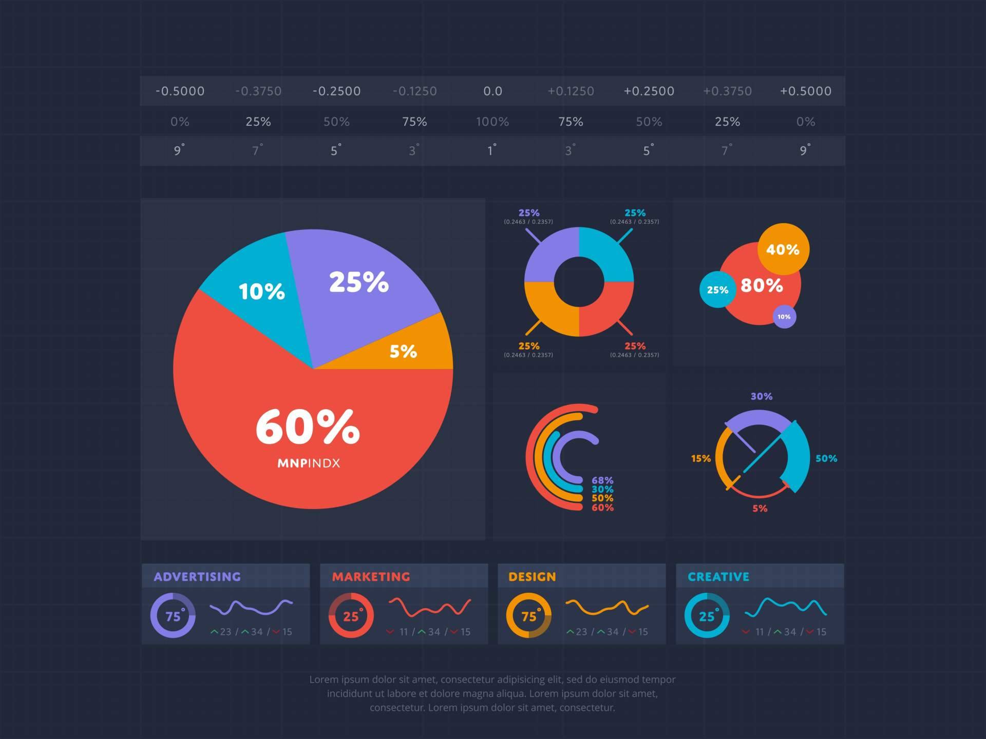 รับทำ SEO with Relevant Audience, local solutions for maximum impact