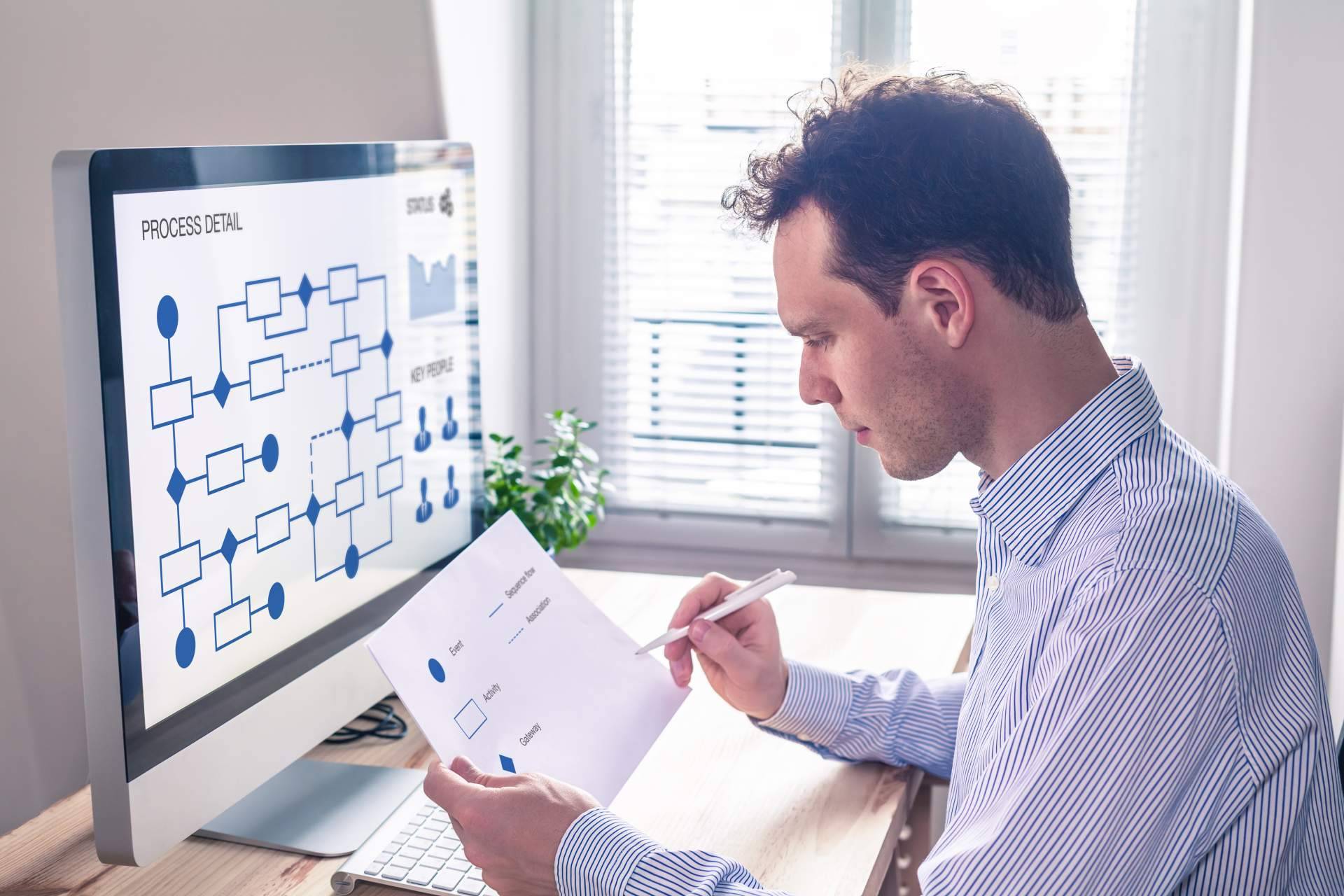 La integración de ERP en el e-commerce B2B, el enfoque innovador de ECOMM360