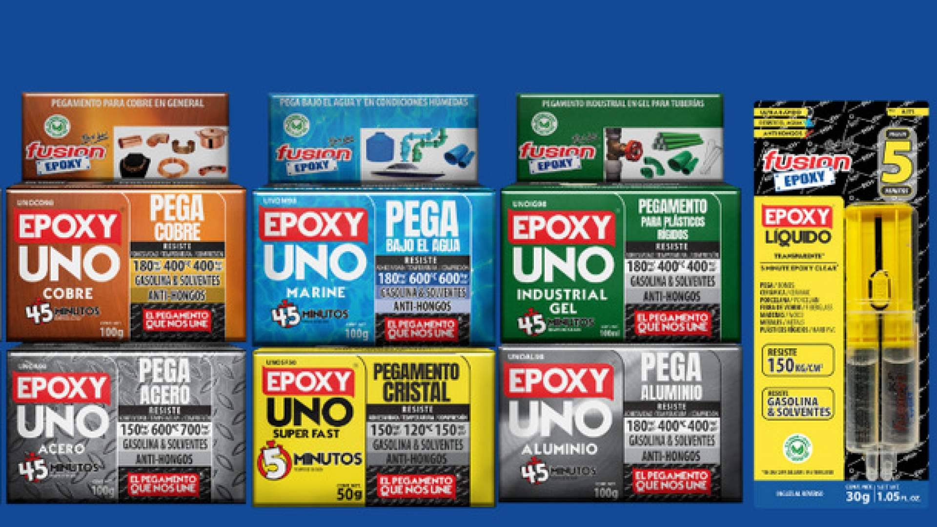 Cómo decidir qué SKU mantener y cuáles sustituir para mejorar los resultados
